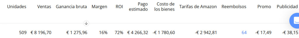 Producto ganador 2 - tardo en despegar