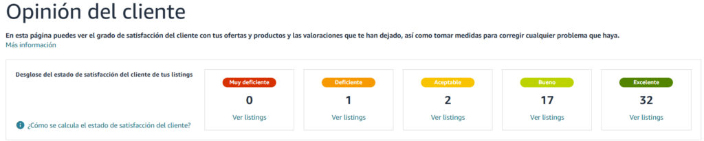 Voice of Customer Amazon FBA