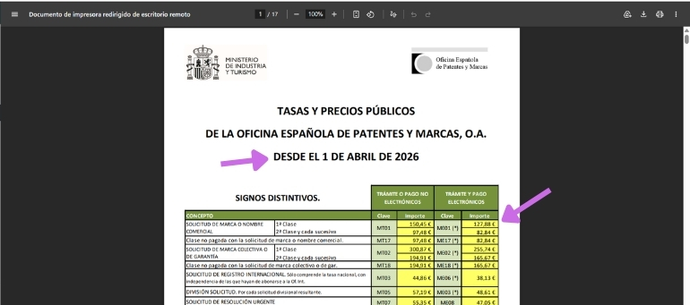 Registrar marca en OEPM