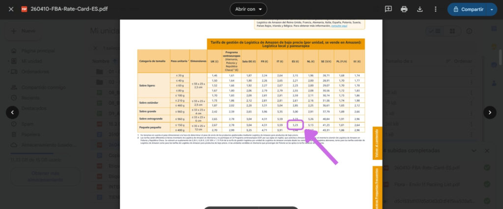 Tarifa logistica de amazon fba en PDF